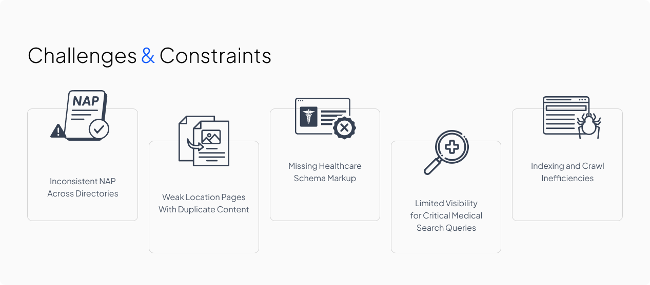 Info soft case study - 2