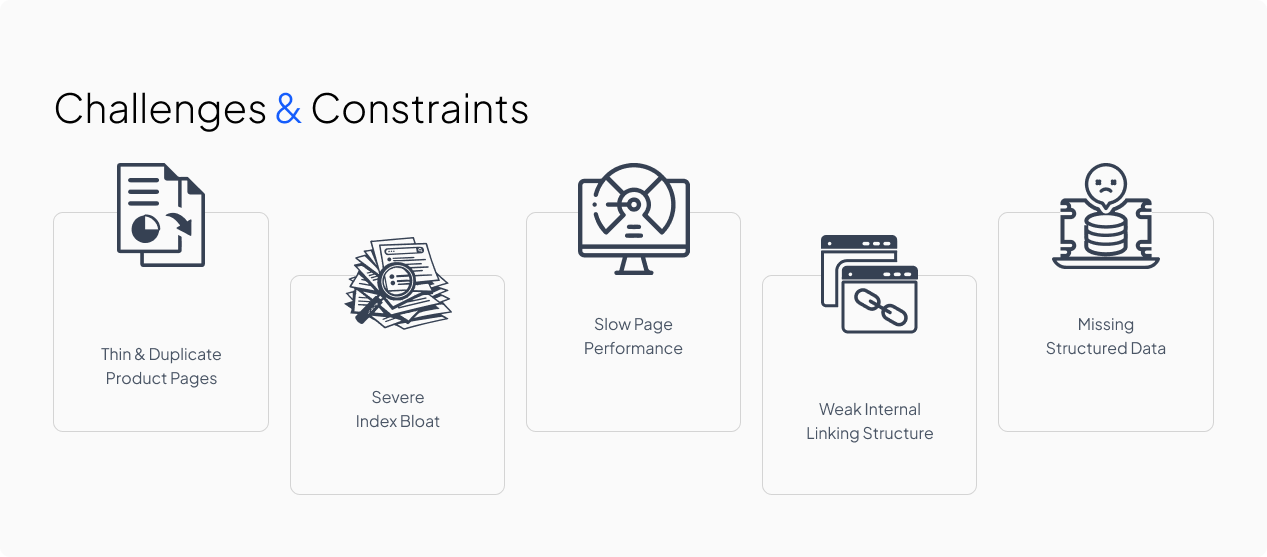 NanoTech Case Study -img2